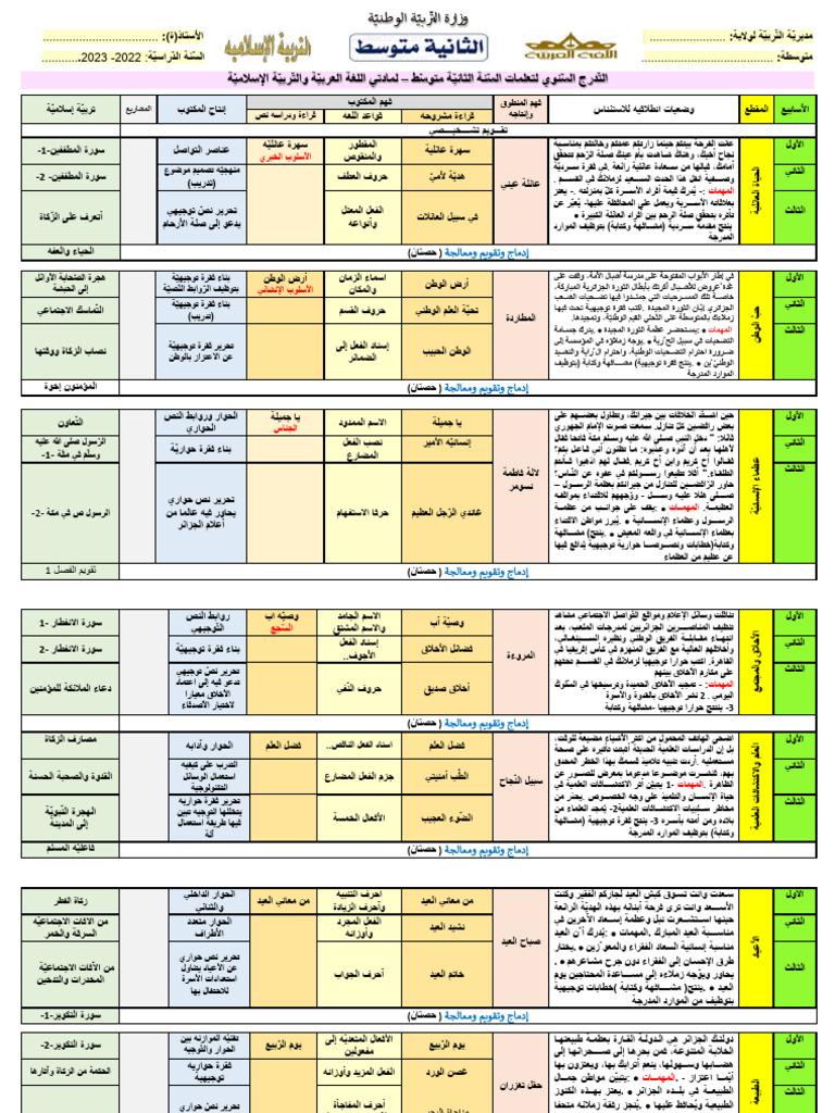 Dzexams Docs 2am 905584 | PDF