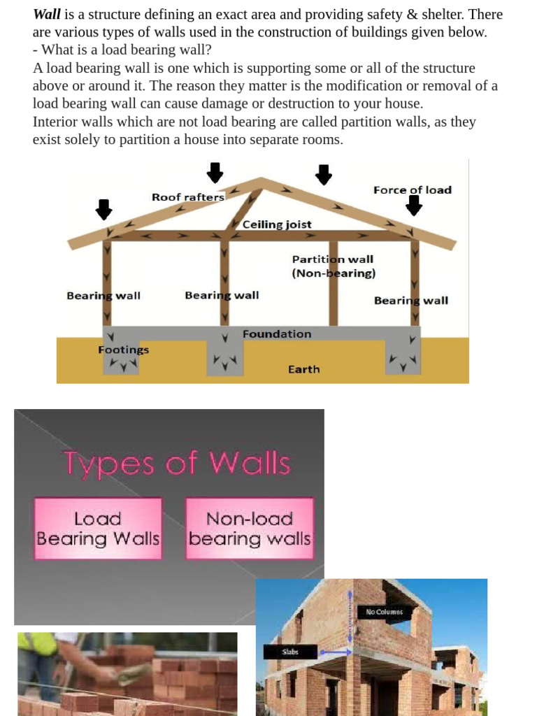 Non-Bearing Wall Types Explained | PDF