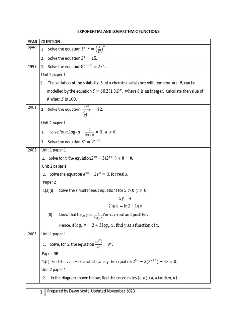 Exponential and Logarithm | PDF | Logarithm | Mathematics