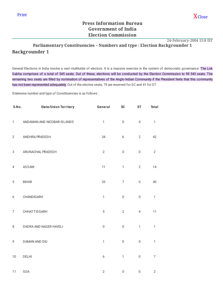 Parliamentary Constituencies - Numbers and Type - Election Backgrounder ...