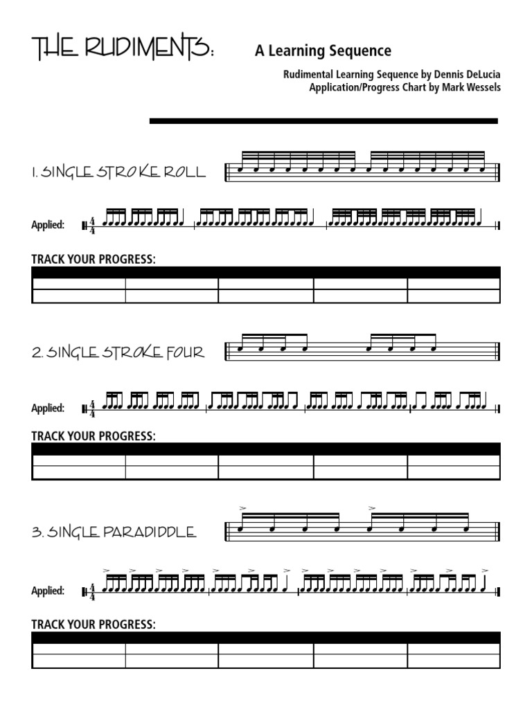 Vic Firth Drum Rudiments Guide | PDF | Drumming | Rhythm And Meter