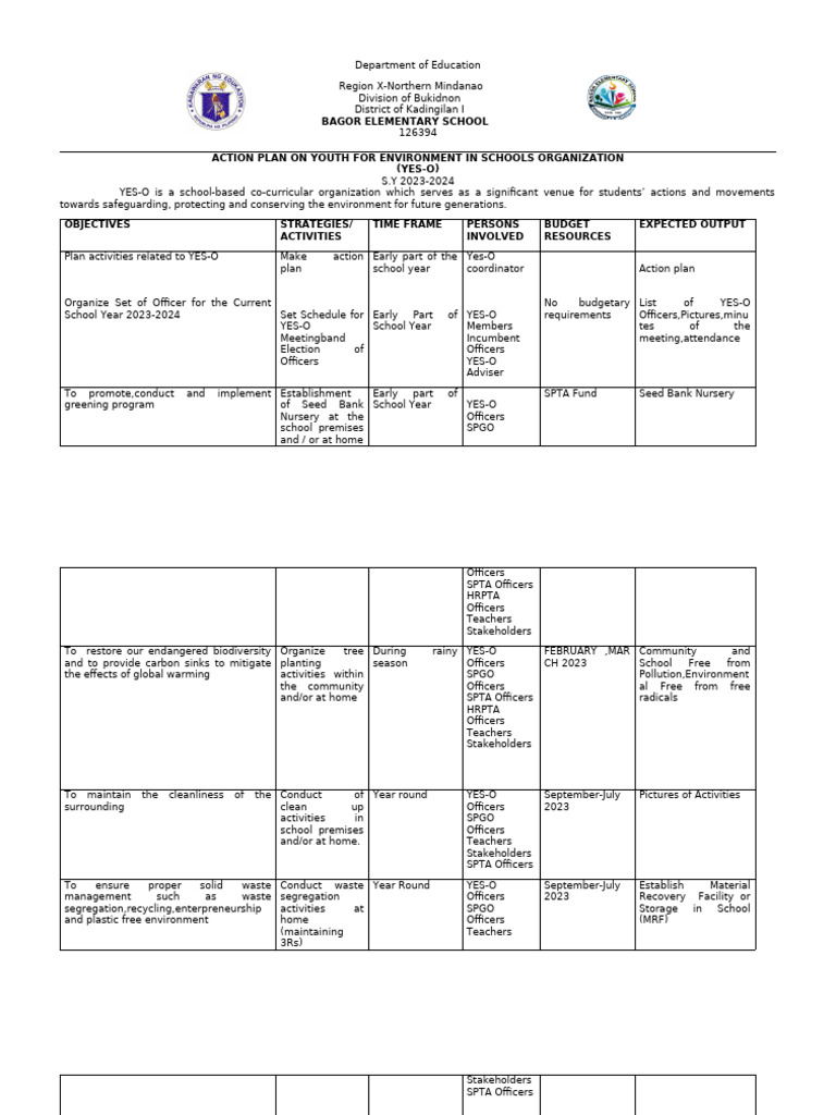 Bamboo Tree Planting Pdf Natural Environment Environment