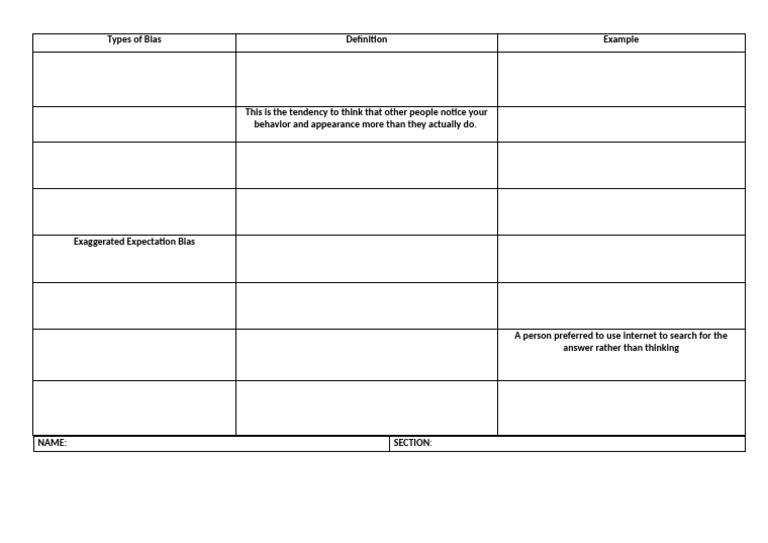Activity #3 Sample Answer | PDF