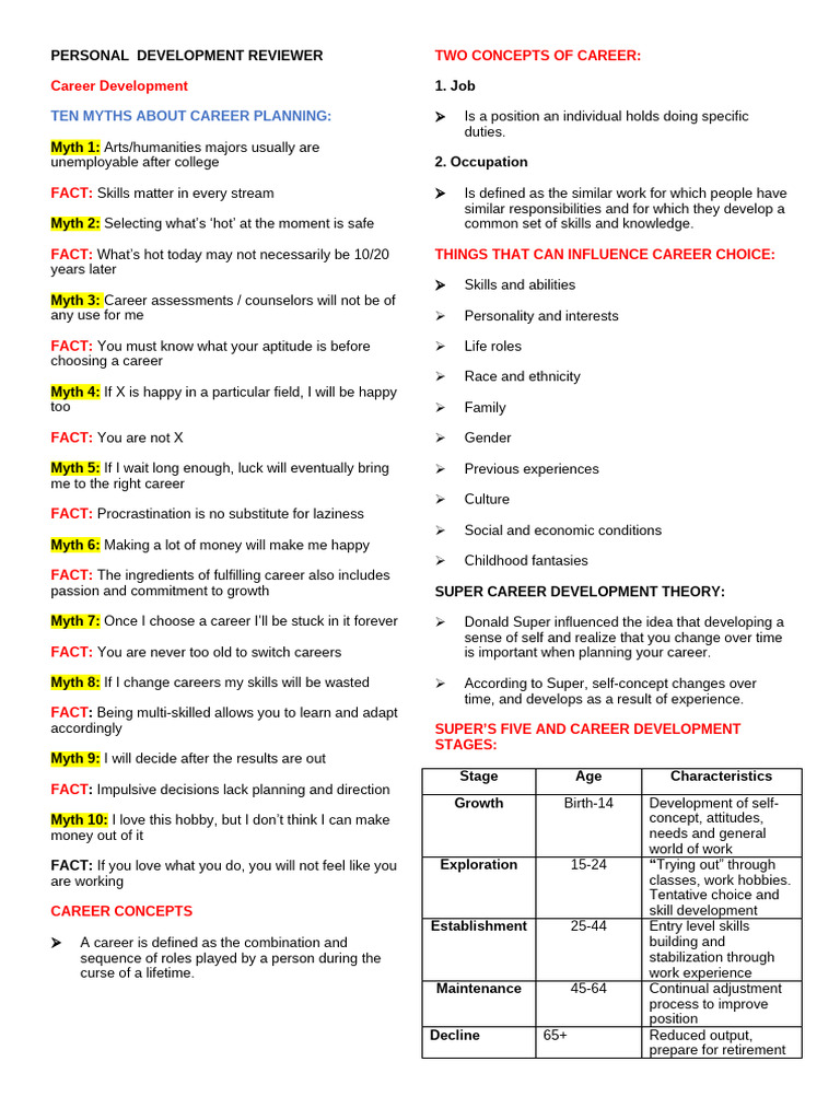 Personal Development Reviewer Q2 | PDF | Family | Adolescence