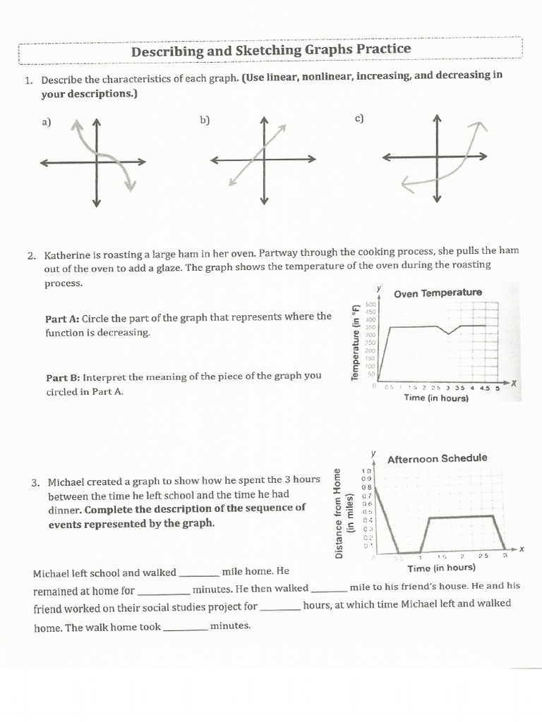 escribing and Sketching Graphs Practice RIDGEWOOD MATH | PDF