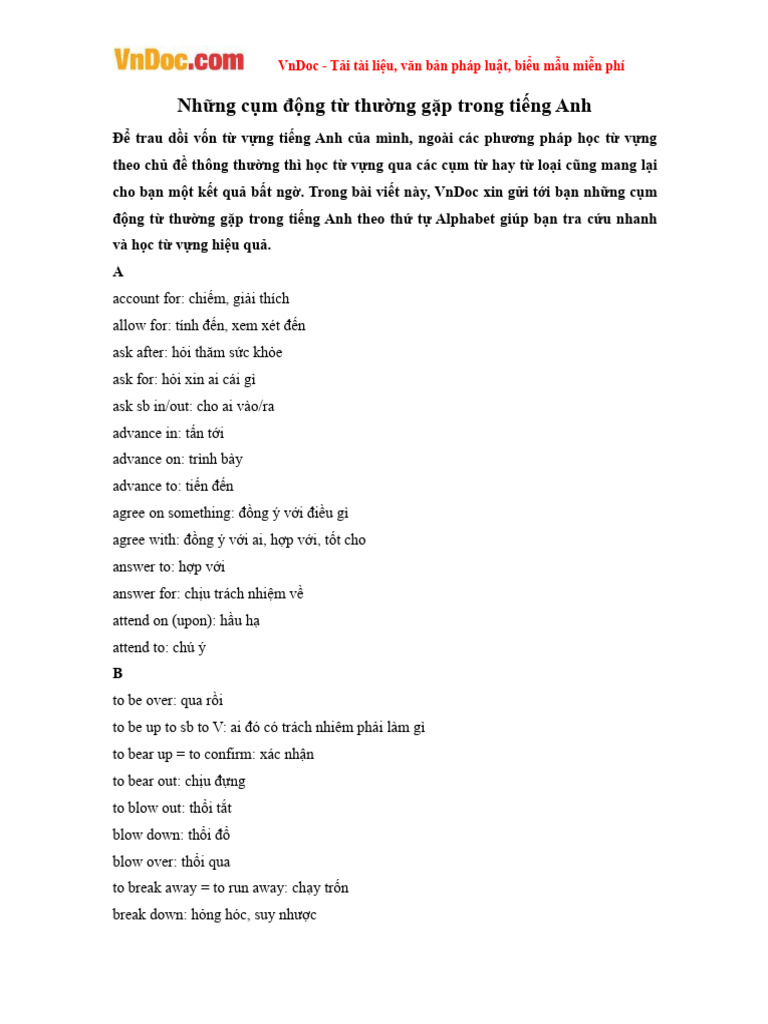 Nhng Cm Dng t Thng Gp Trong Ting | PDF