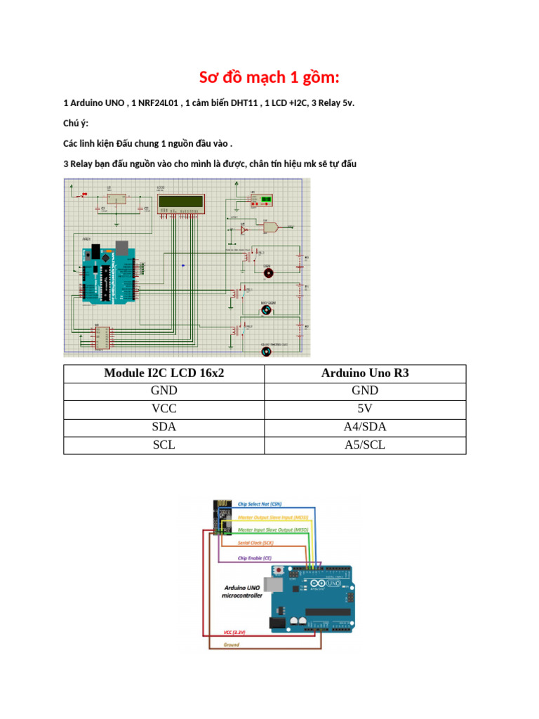 Mach 1 | PDF