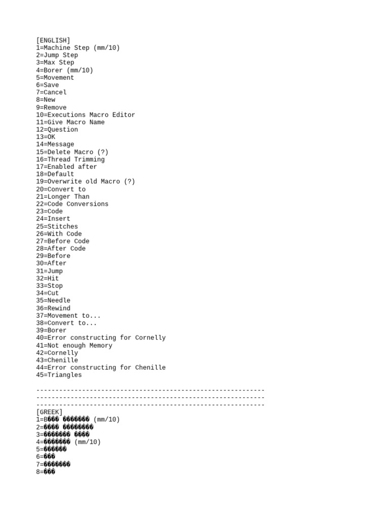 Cexed | PDF