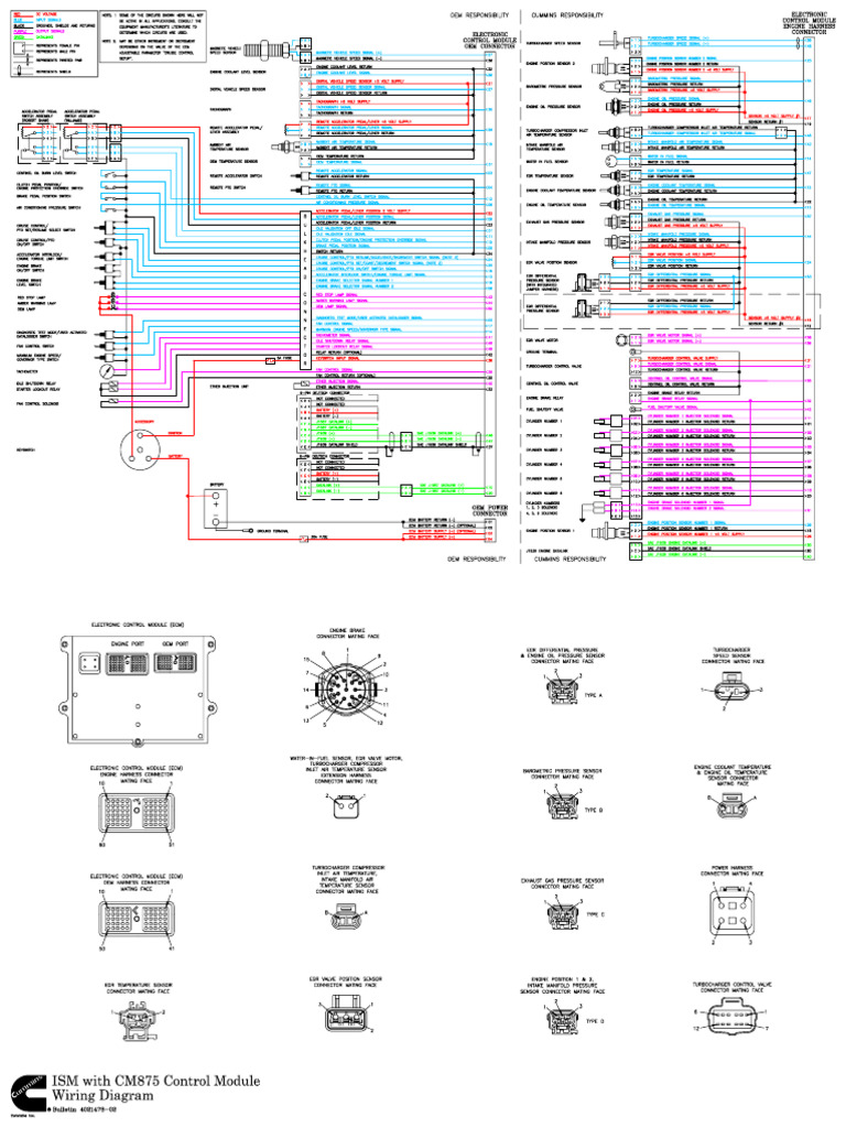 Cummins ISM CM875 Diagrama Electrico Módulo de Control4021478 | PDF