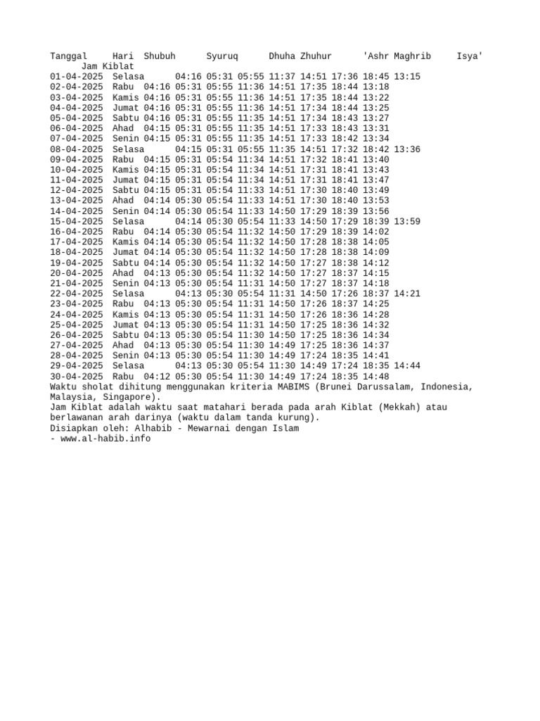 い58-001 Jadwal waktu Sholat Abadiuntuk Jawa & Madura - その他