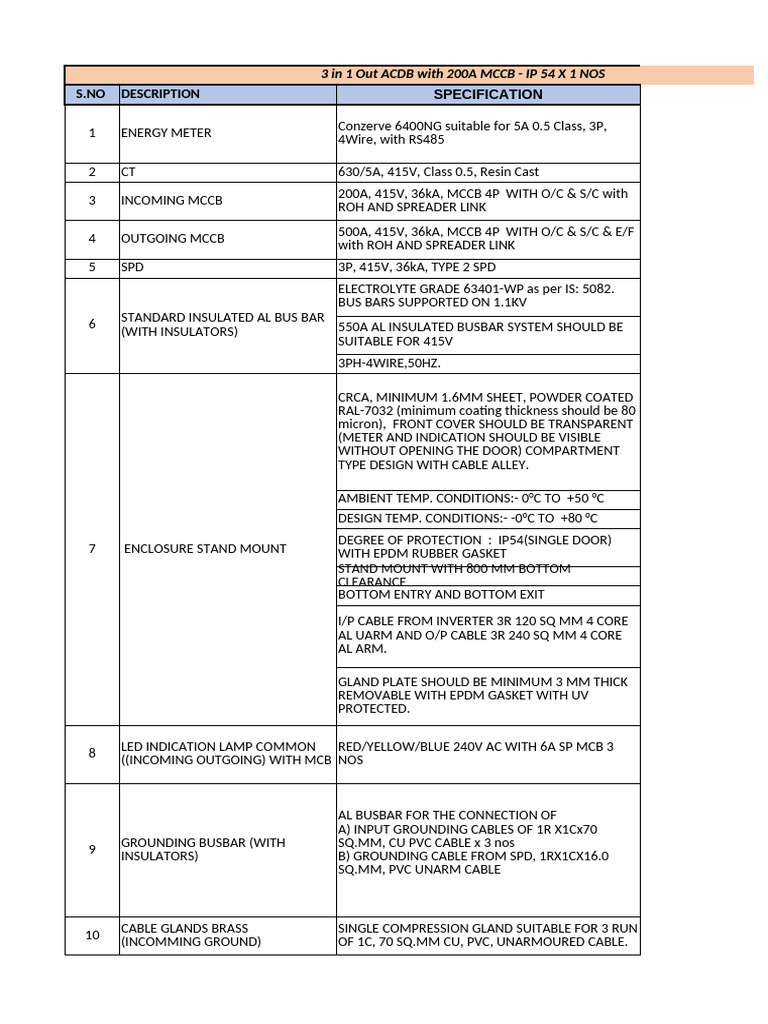 Industrial Electrical Panel Specifications | PDF | Electrical Connector ...