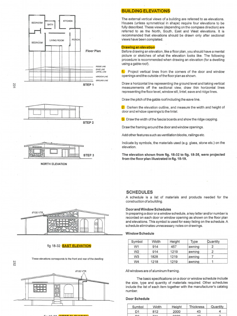 Building Elevations and Drawing Techniques | PDF | Stairs | Queensland ...