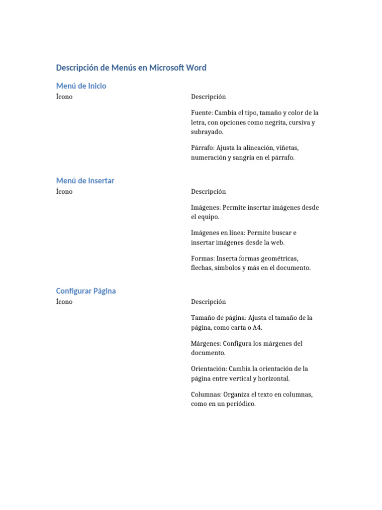 Descripcion Menus Microsoft Word | PDF