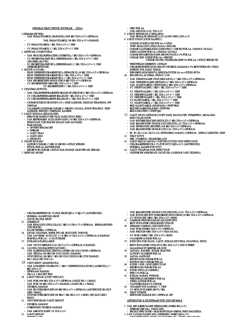 Senarai Ubat Untuk Rujukan | PDF