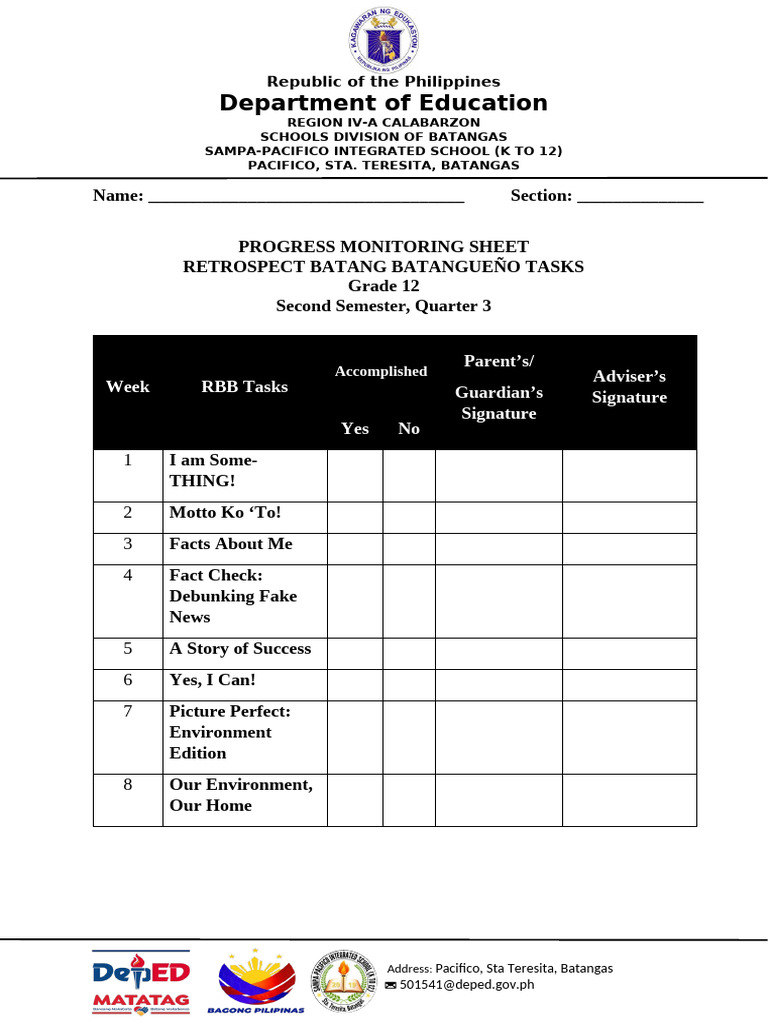 Grade 12 RBB Task Progress Sheet | PDF | Human Communication