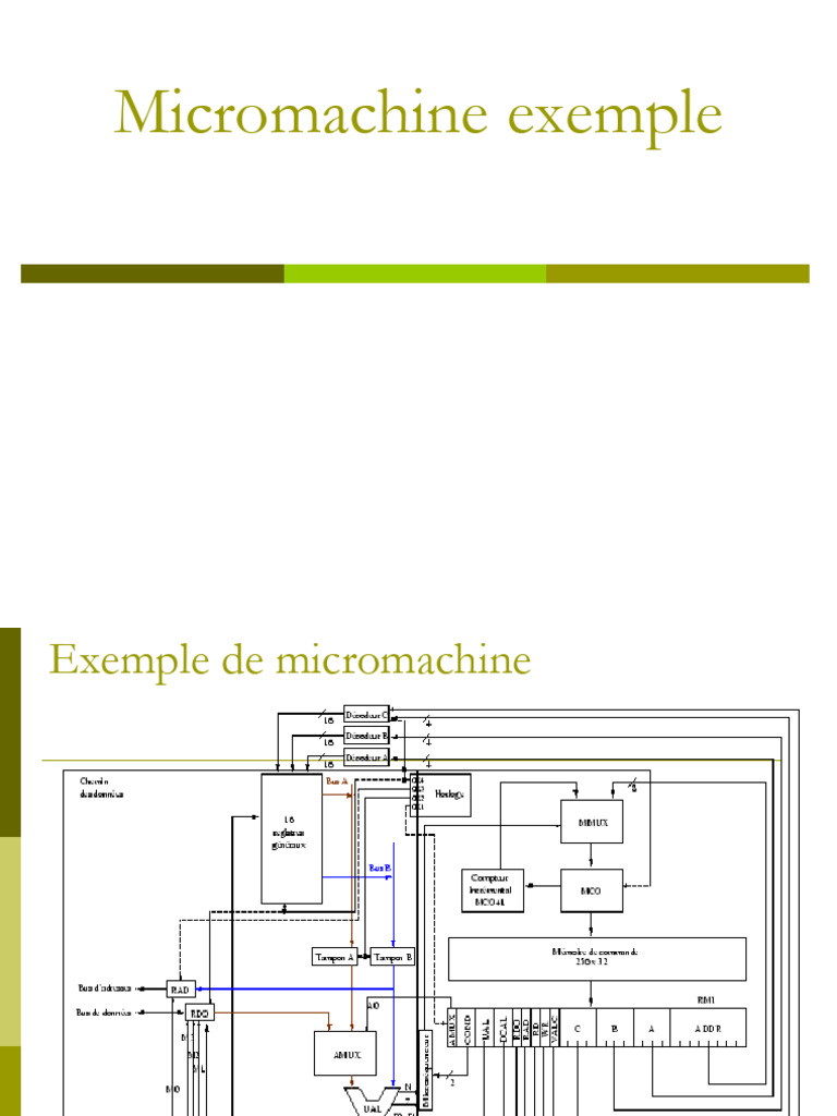 Micro-instructions et UAL en Micromachine | PDF | Ingénierie ...