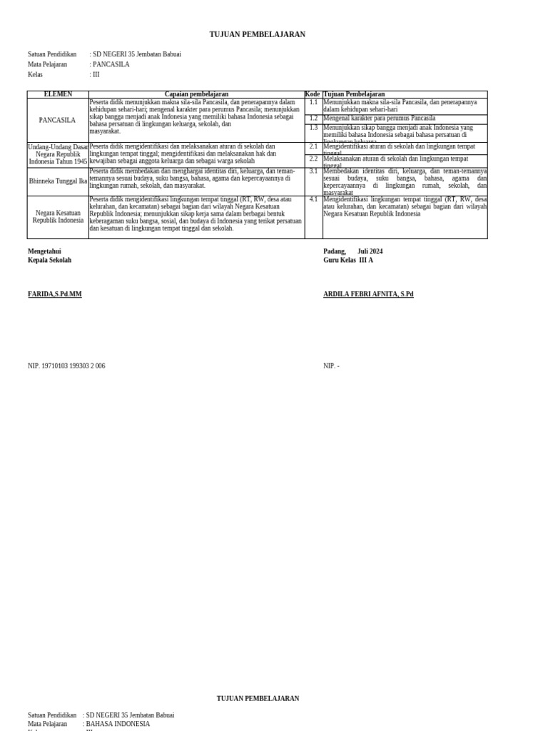 TP Kelas 3 | PDF