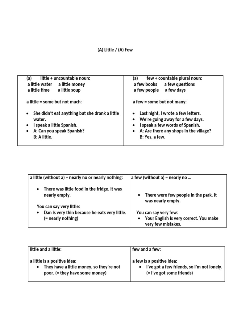 A few & a little | PDF | Language Mechanics | Linguistics