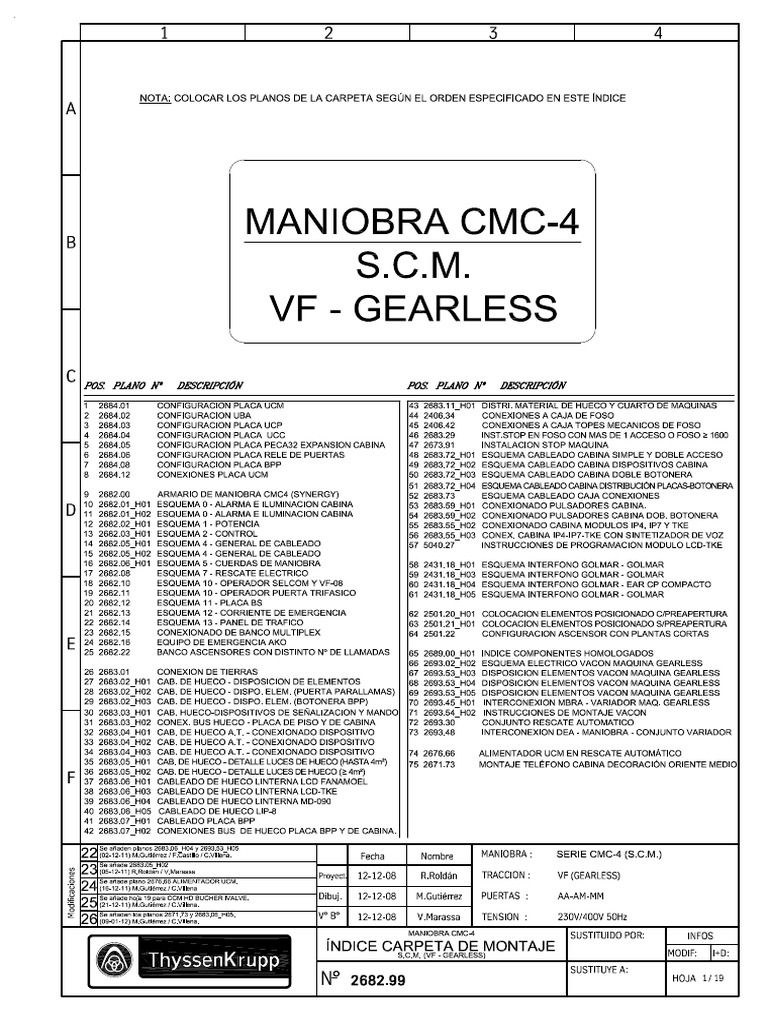 Esquemas Electricos Cmc4 (1) - 1 | PDF