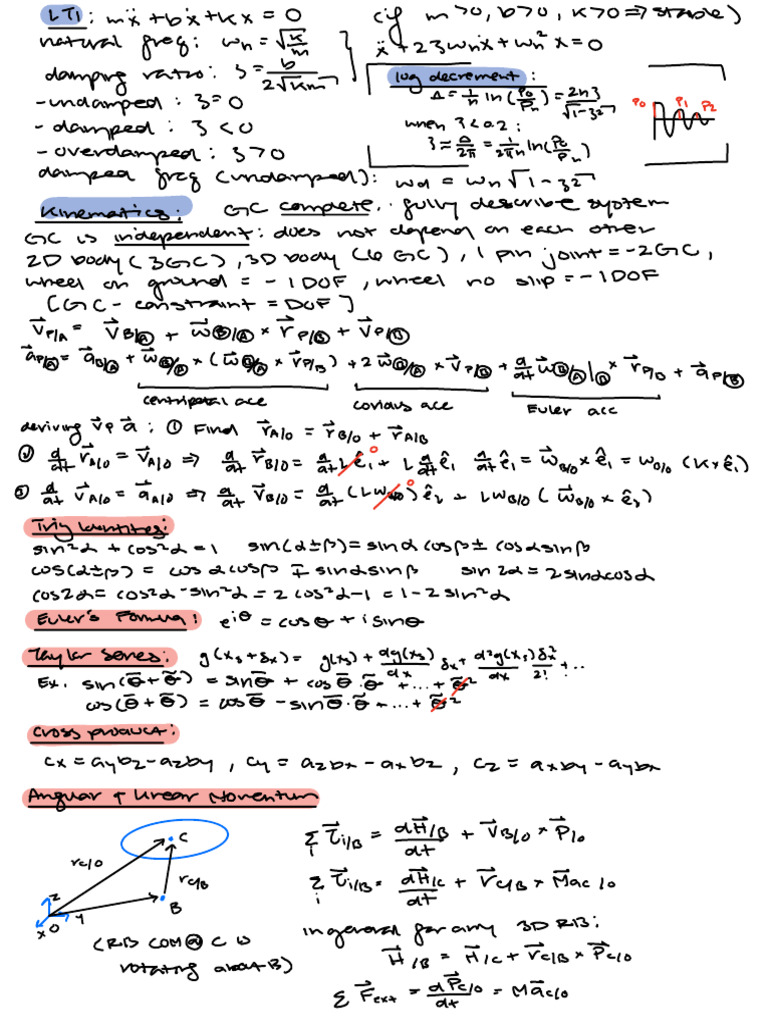 2003 Final Final Cheat Sheet | PDF | Mechanics | Physical Phenomena