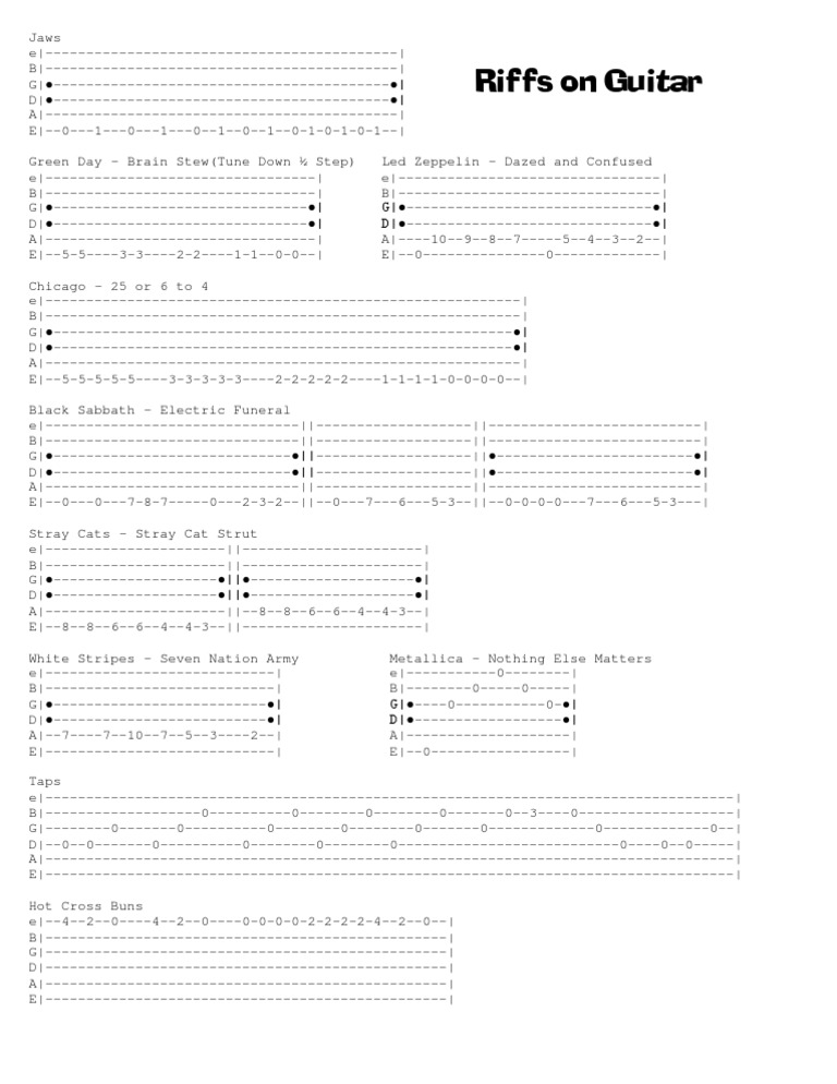 Easy Guitar Riffs and Tabs Guide | PDF