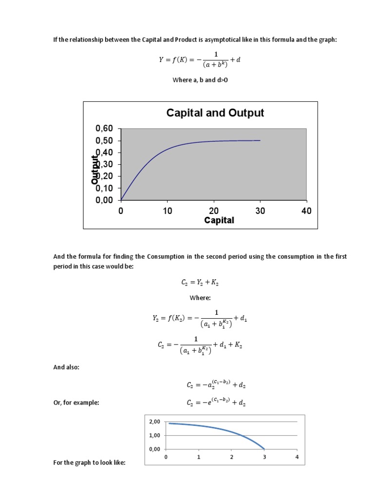 Capital and Labour Relationship | PDF | Science & Mathematics