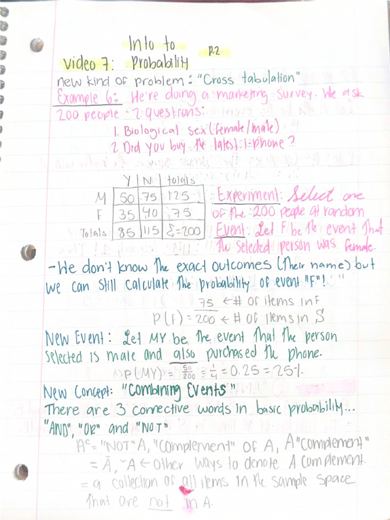 Intro to Probability | PDF