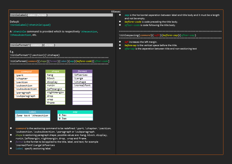 titlesec | PDF