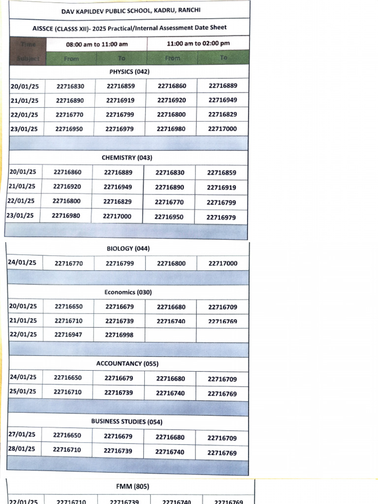 AISSCE XII 2025 Exam Date Sheet | PDF | Science