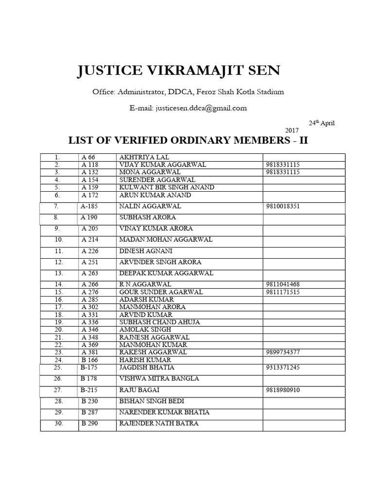 DDCA Verified Ordinary Members List | PDF | Cinema Of India