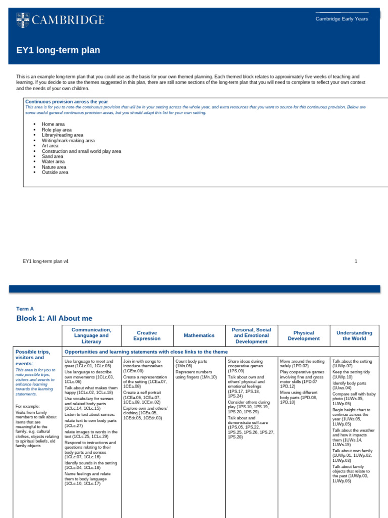 EY1 long-term plan - all Terms v4 | PDF | Communication | Literacy