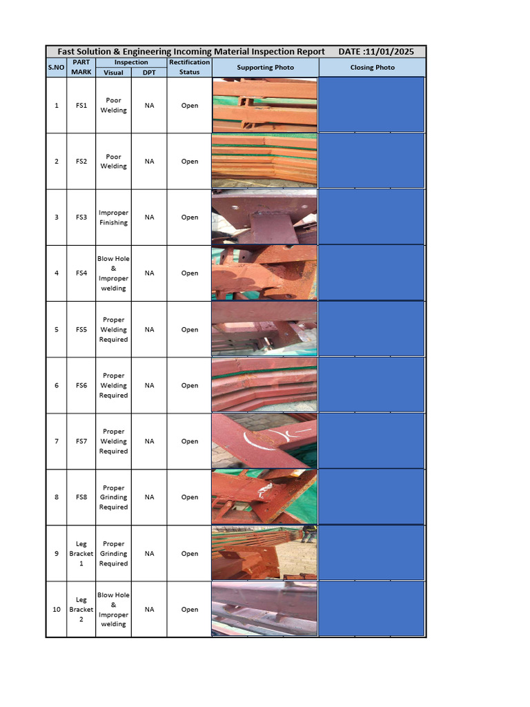 Inspection Report - Fast Solution 11.01.2025 | PDF