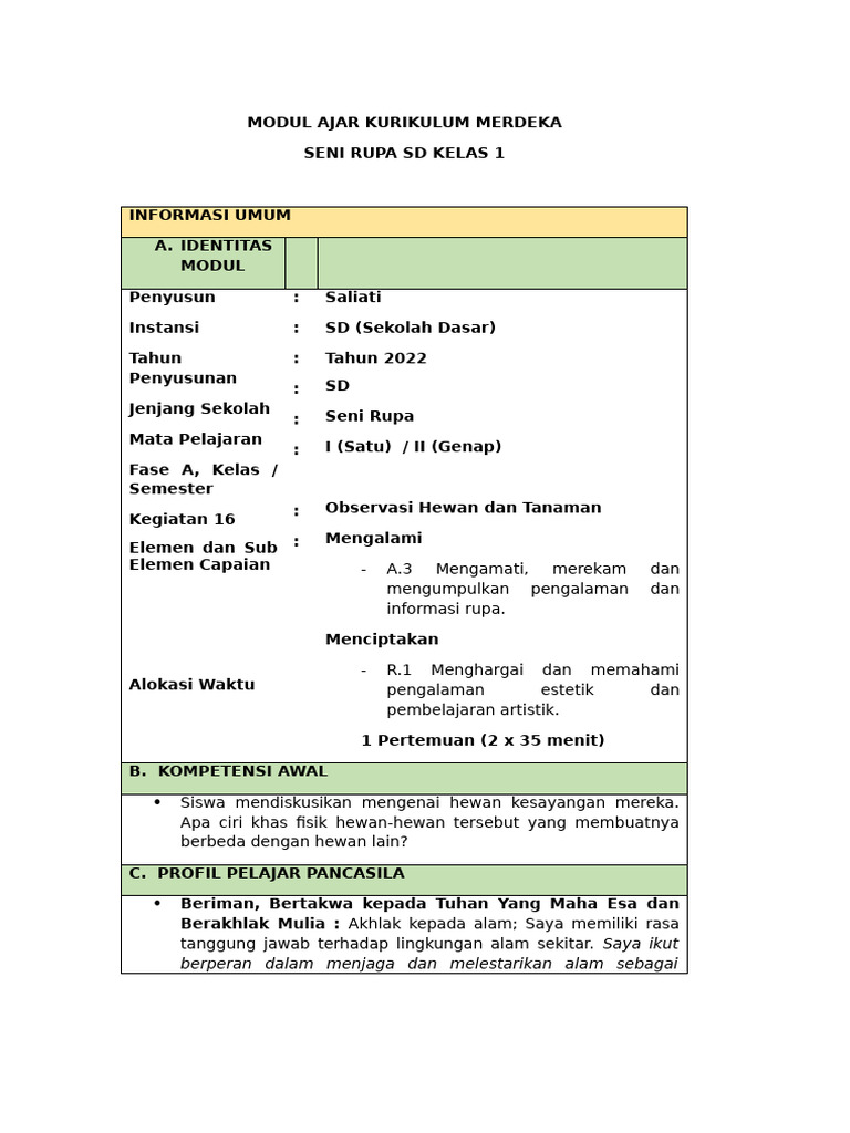 Modul Ajar Seni Rupa Kelas 1 SD | PDF