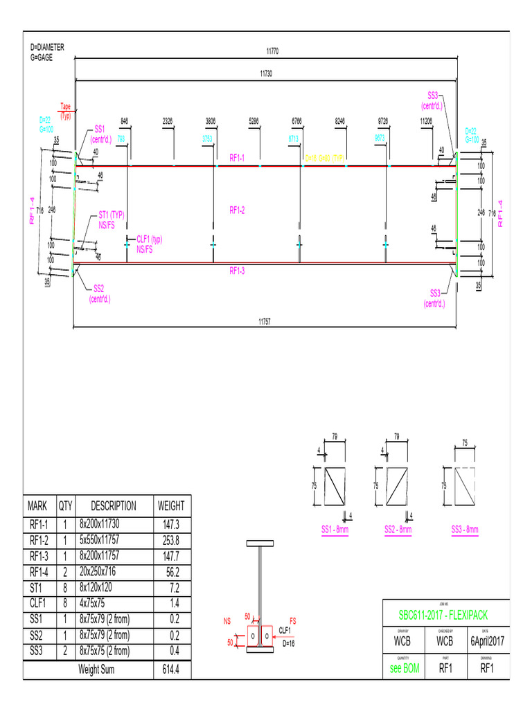 Flexipack BOM and Weight Summary | PDF