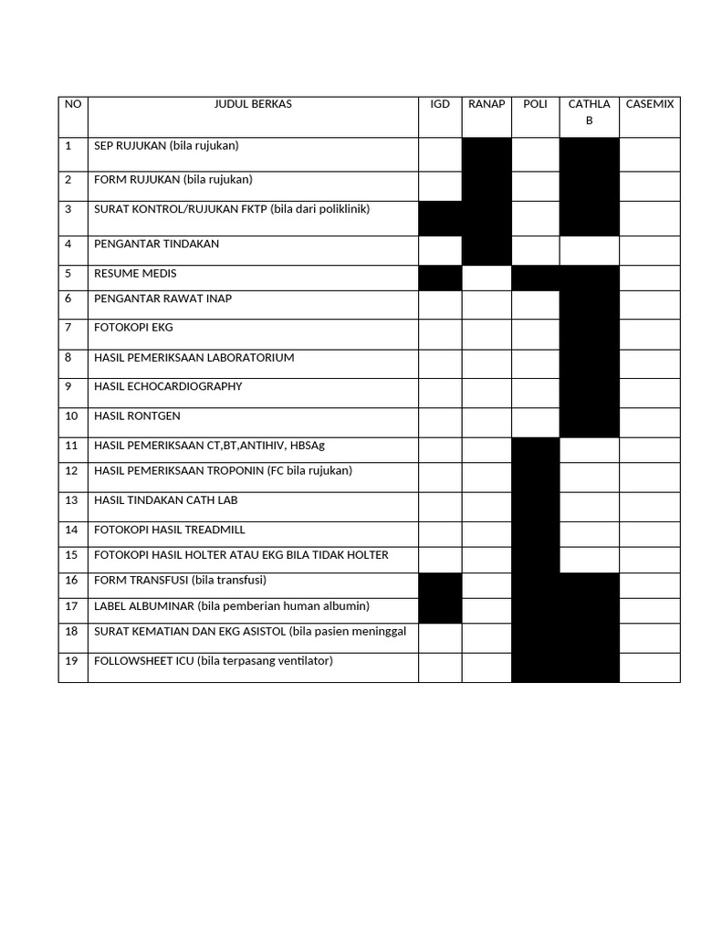 Form Kelengkapan Bpjs-1 | PDF