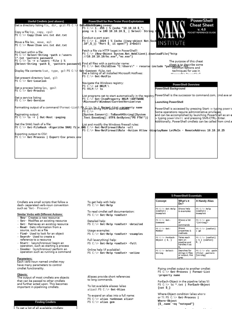 Windows Powershell Cheat Sheet