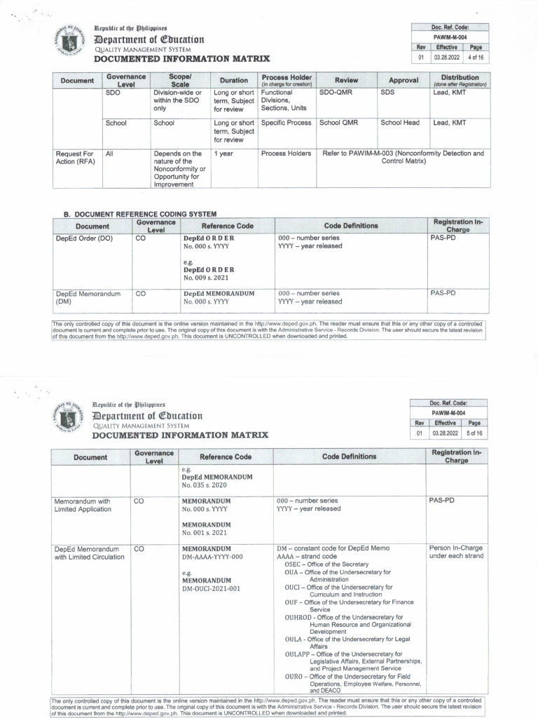 Om No. 001 S. 2025 Document Reference Coding System For Sdo Memorandum ...