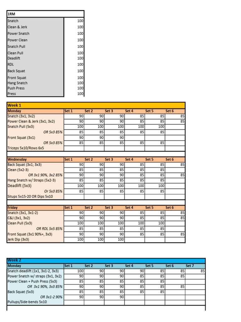 4-Week Weightlifting Program Guide | PDF | Management Of Obesity ...