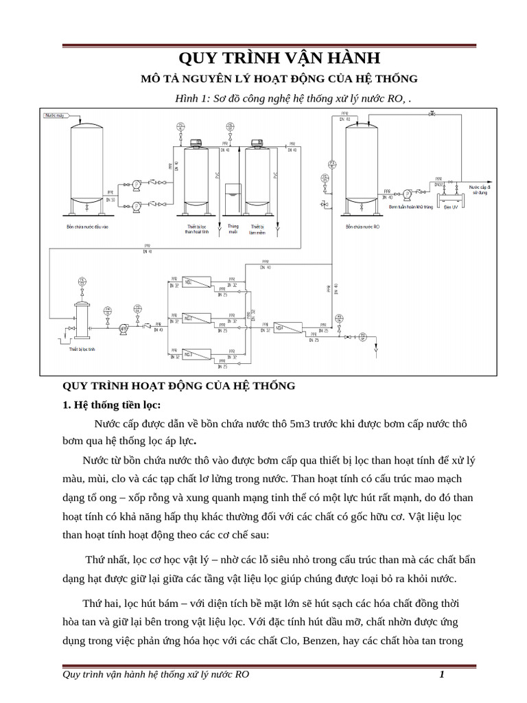 Quy Trinh Van Hanh | PDF