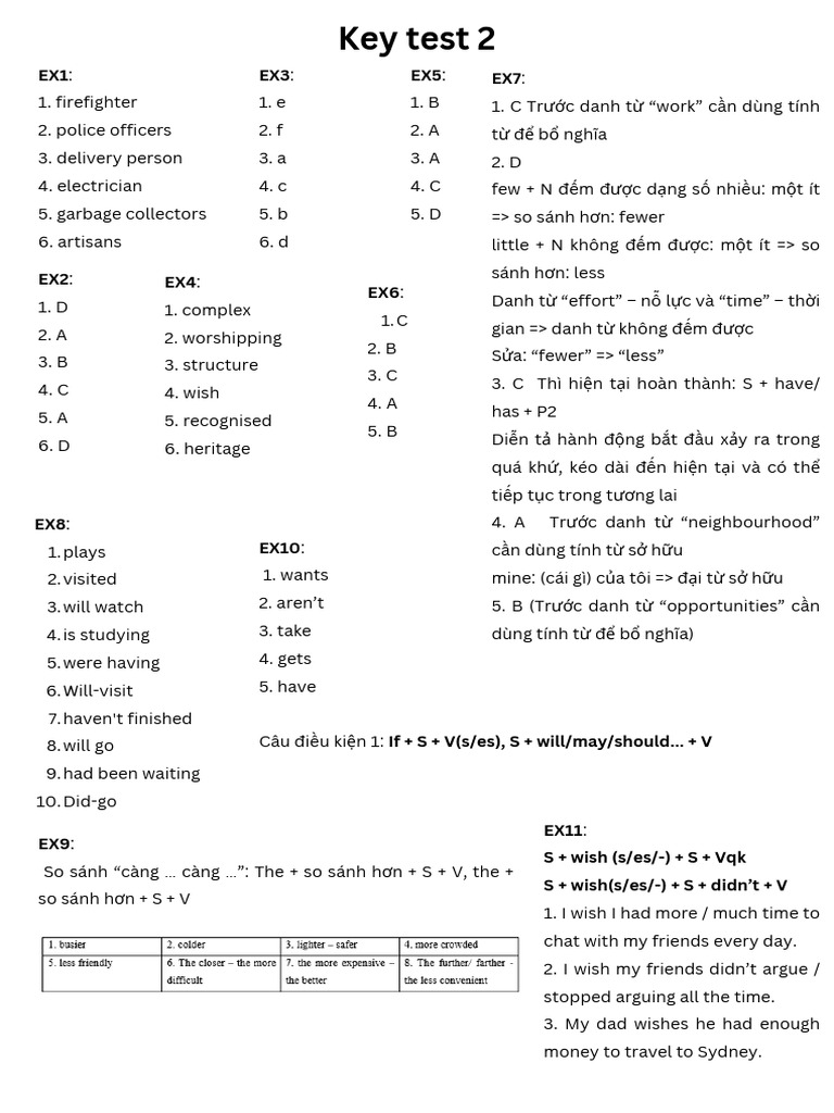 WORKSHEET (YP) .pdf-10 | PDF