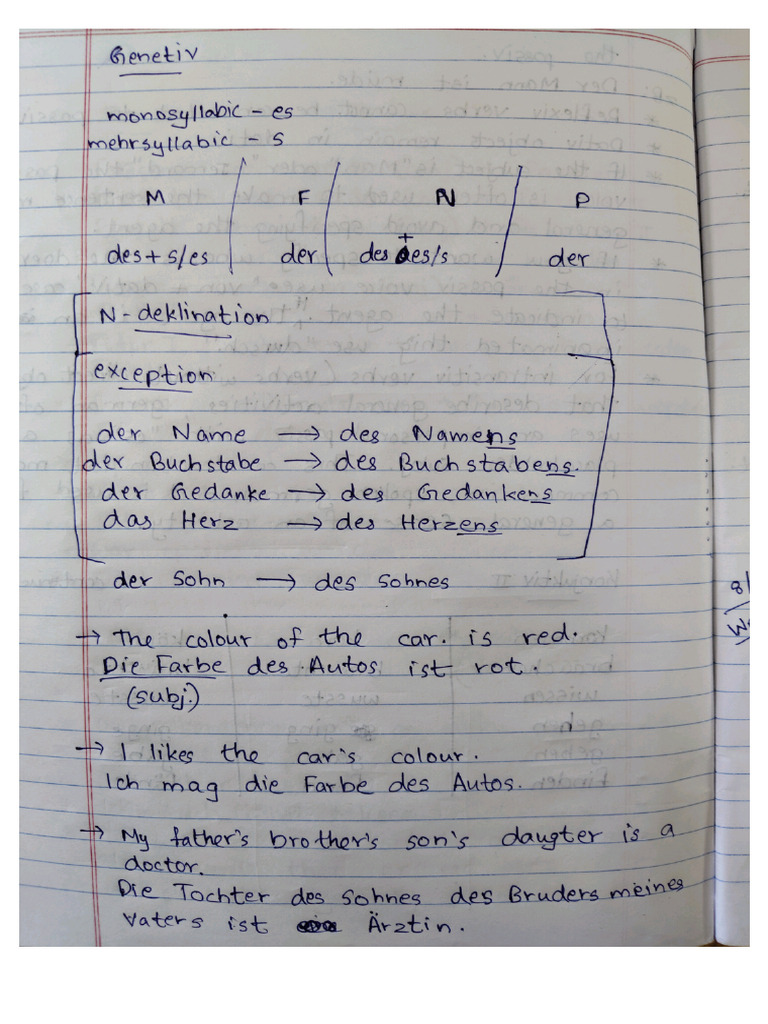 Scribd 1 | PDF
