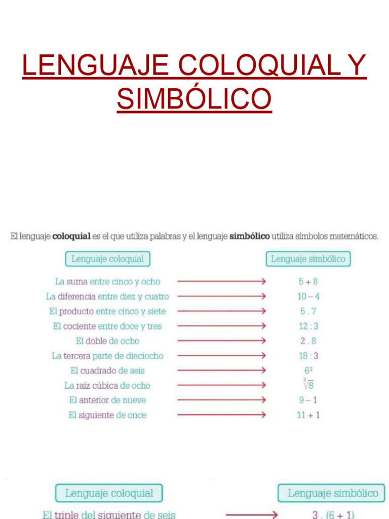 Lenguaje Coloquial y Simbólico | PDF
