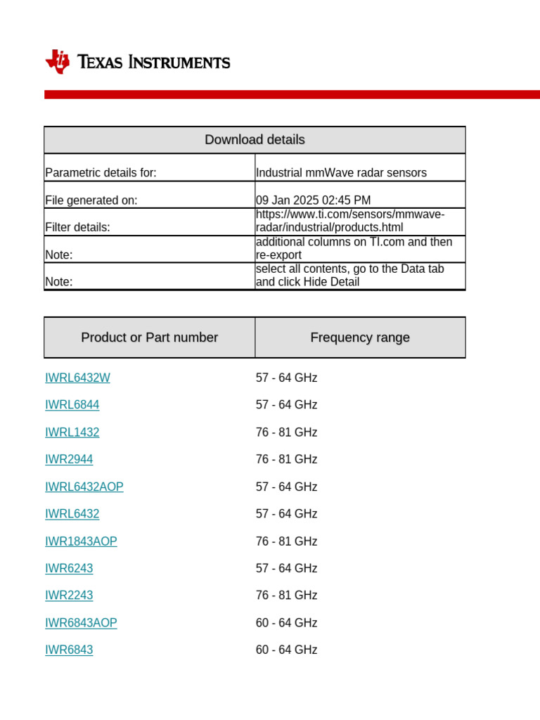 Industrial mmWave Radar Sensor Specs | PDF | Extremely High Frequency ...