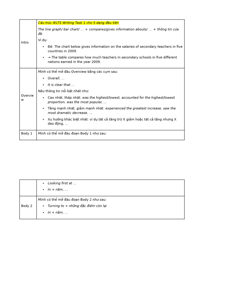 Template Wri1 | PDF