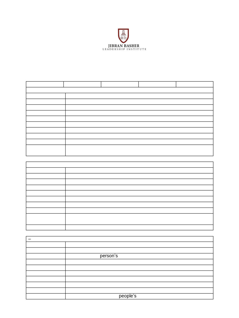 5 Emotional Intelligence Self Assessment Pdf Feeling Anger