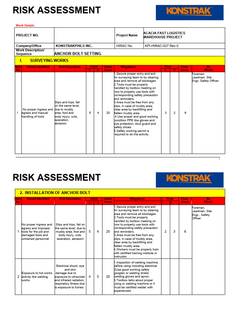 Anchor Bolt Installation Risk Assessment | PDF | Occupational Safety ...