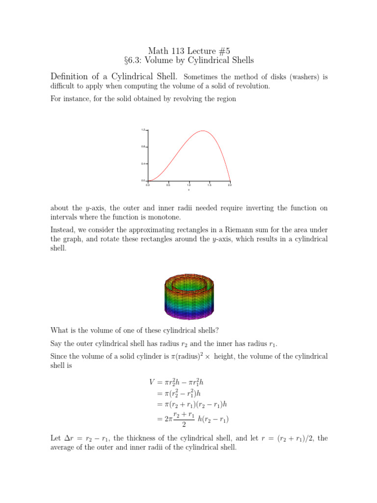 Volume By Cylindrical Shells Formula