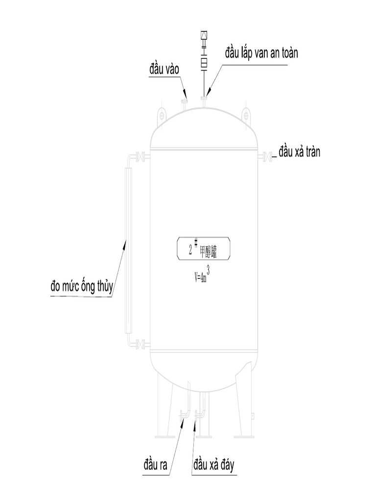Bình Inox 4 m3 | PDF