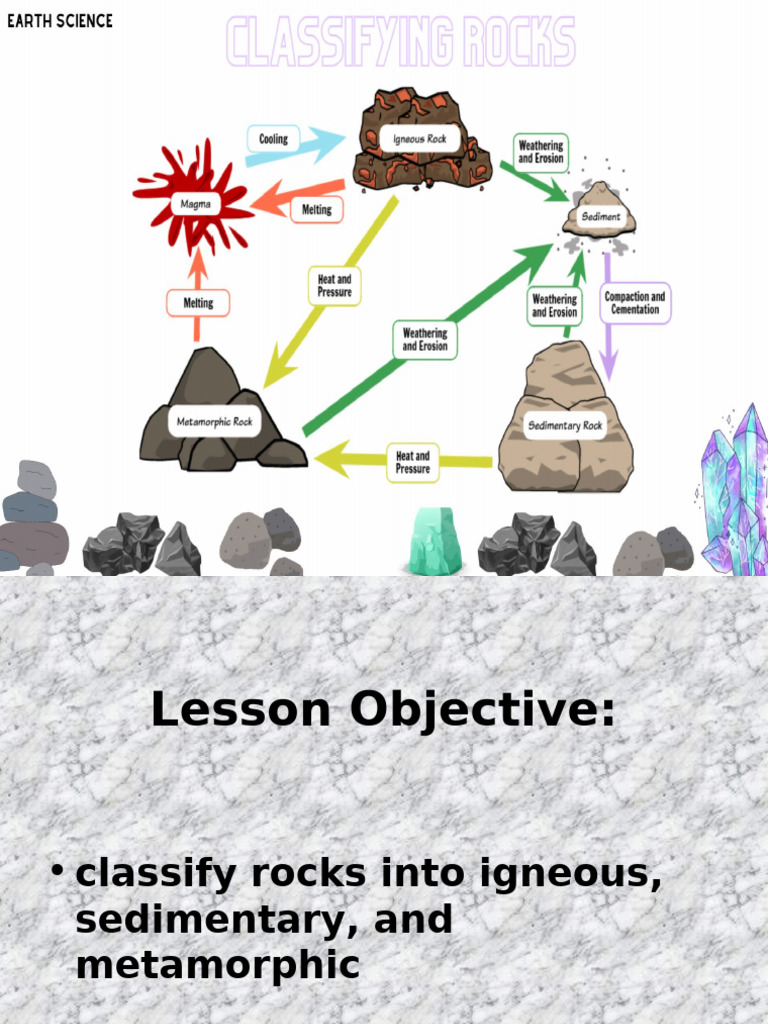 Lesson 4 Classifying Rocks | PDF | Rock (Geology) | Igneous Rock