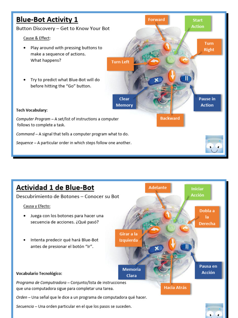 Actividades con Blue-Bot: Programación y Aprendizaje | PDF ...
